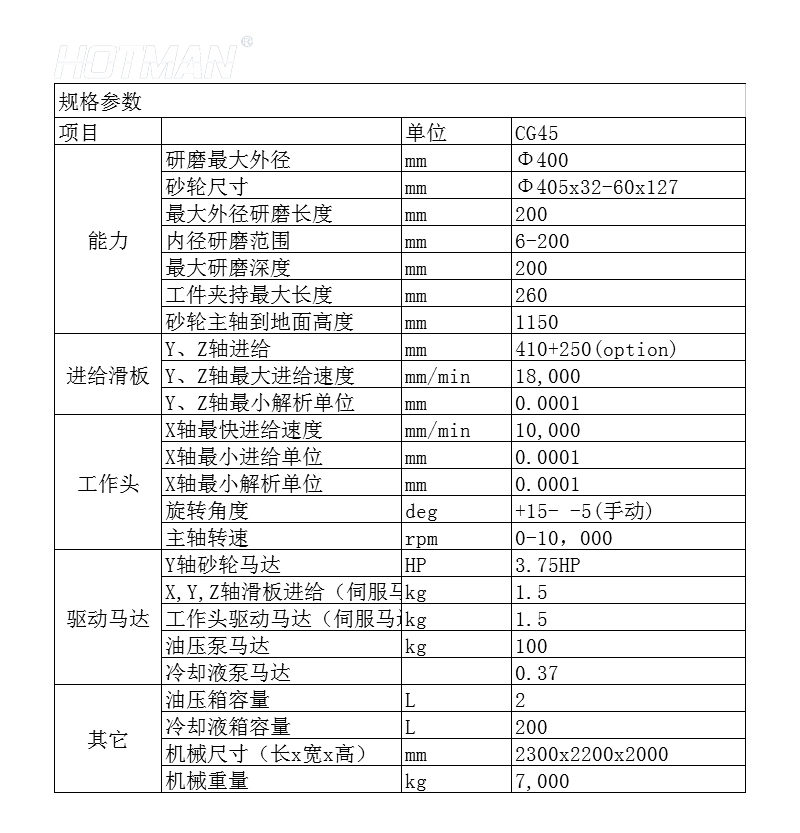CG45高精密复合磨床 02.jpg
