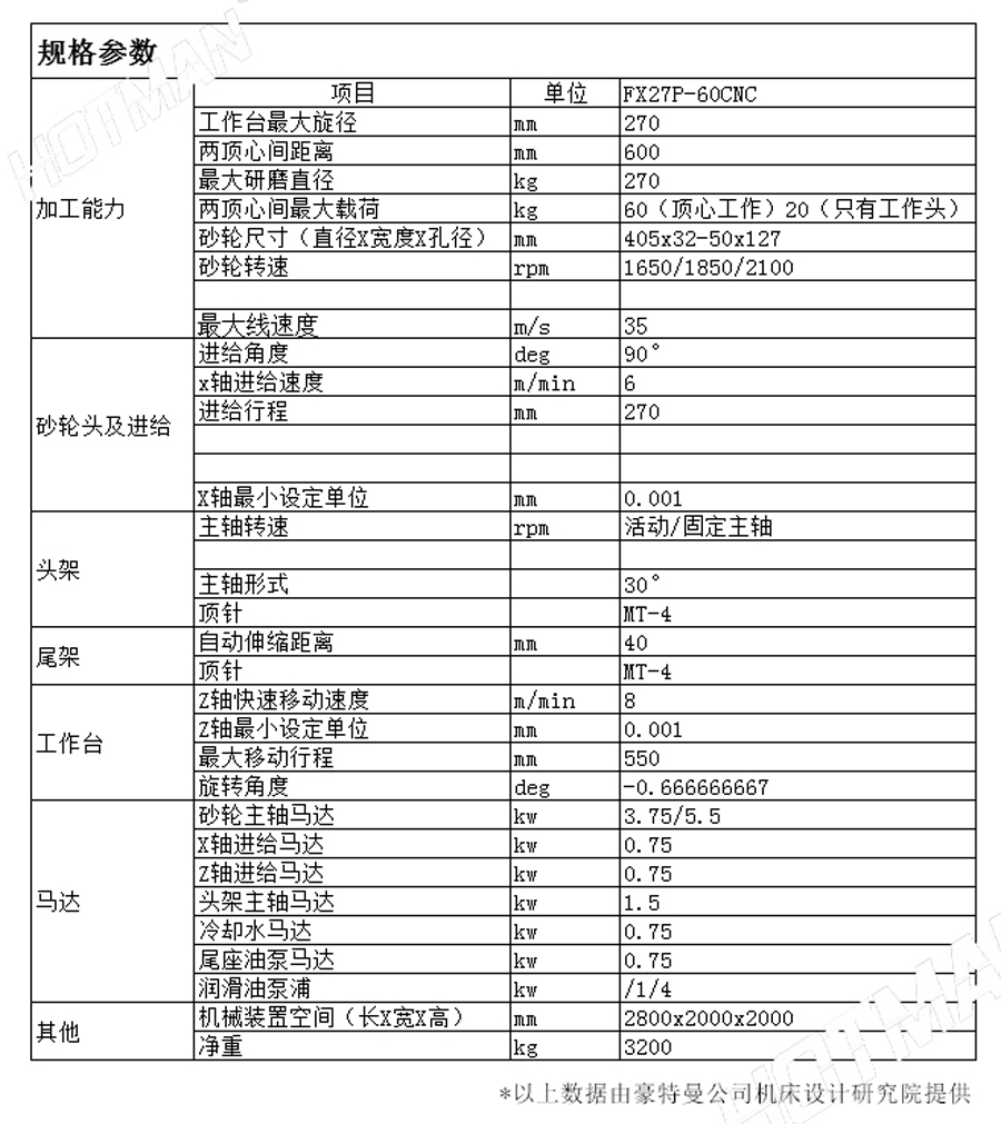 FX27P-60CNC数控外圆磨床规格参数.jpg