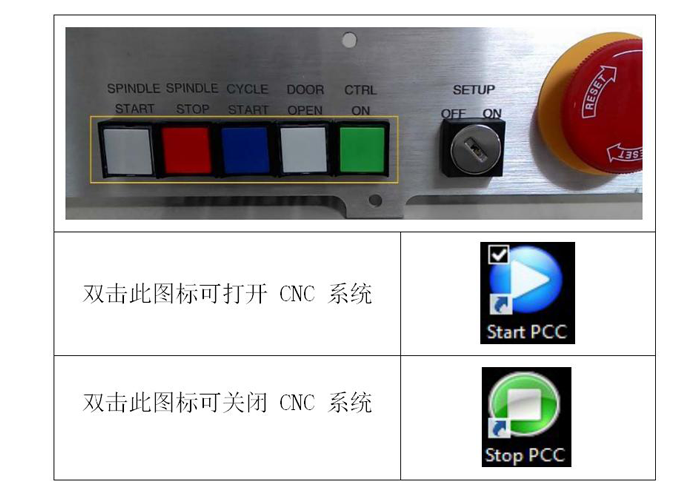 H3高精度走心式段差磨床控制系统操作界面。