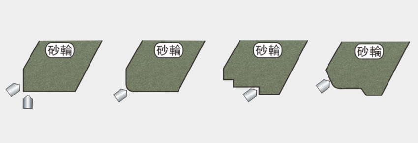 砂轮成型修整.jpg