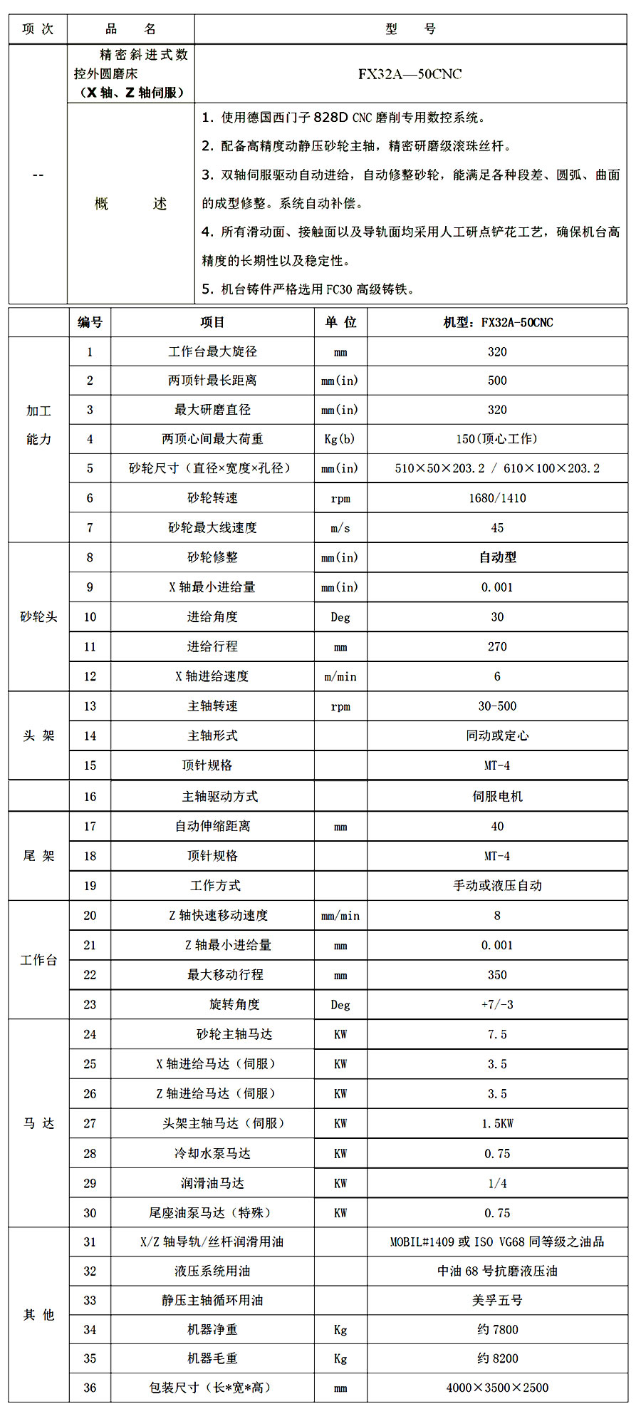 FX32A-50CNC斜进式数控外圆磨床技术参数.jpg