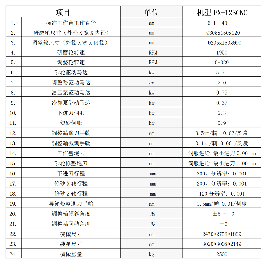FX-12CNC高精度数控无心磨床规格参数