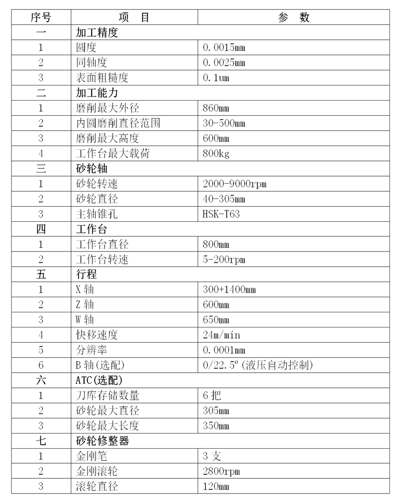 Z860高精密数控立式磨床规格参数