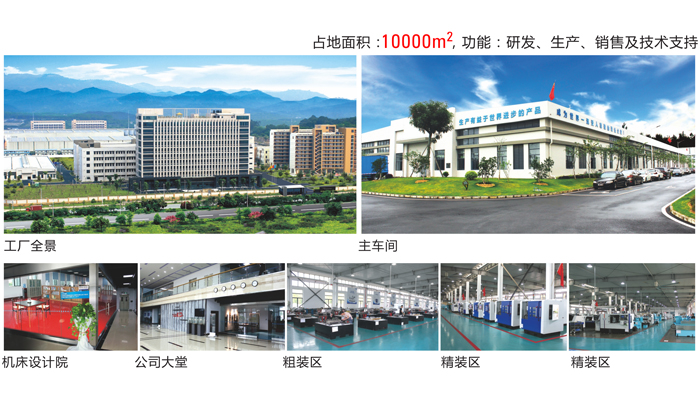 豪特曼各个区域图.jpg