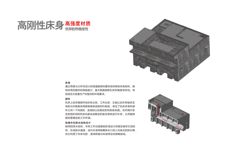 曲轴磨床高刚性床身
