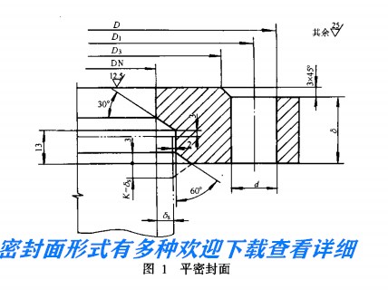 JBT-4701-2000甲型平焊法兰形式图